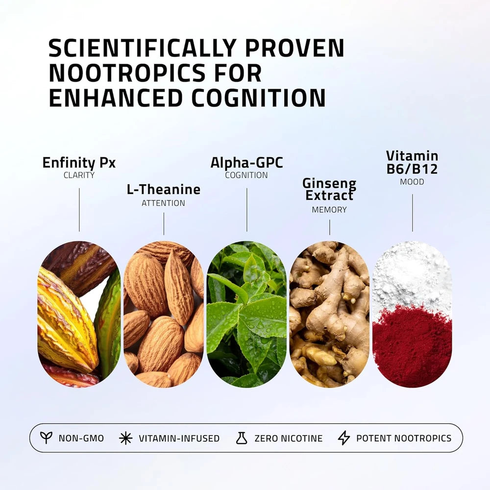 Enfinity Paraxanthine Pouches
