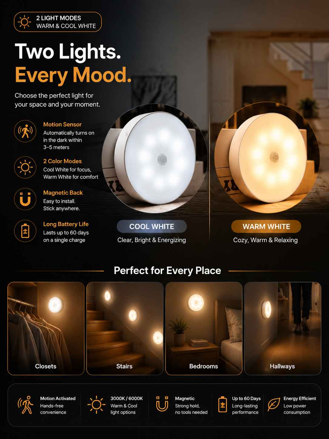 GlowSense Motion Light