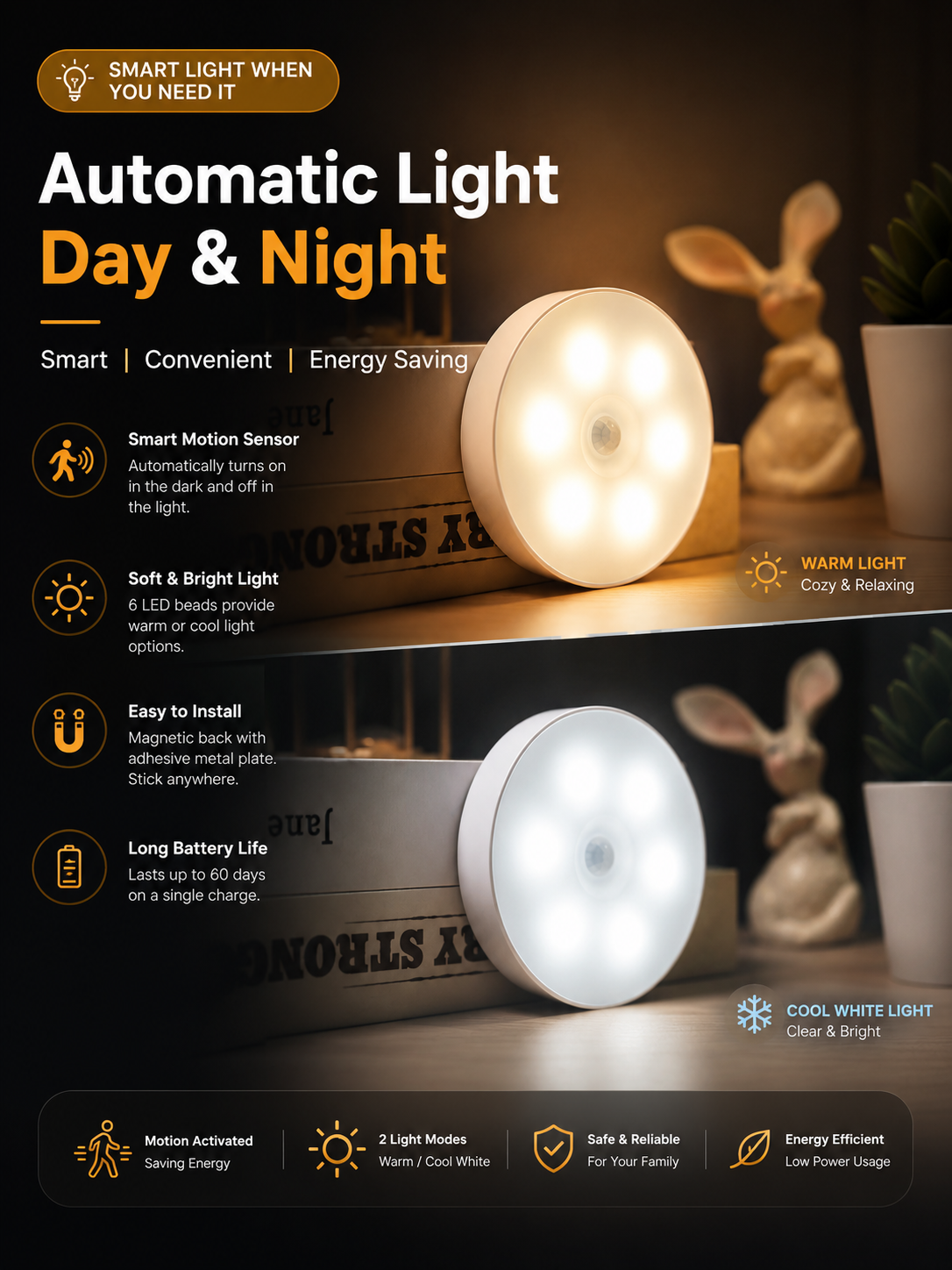 GlowSense Motion Light