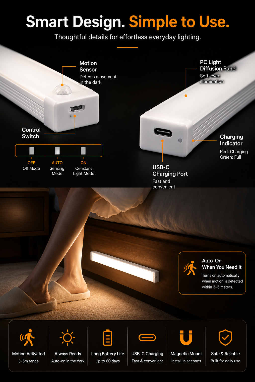Focusly Smart Motion Light