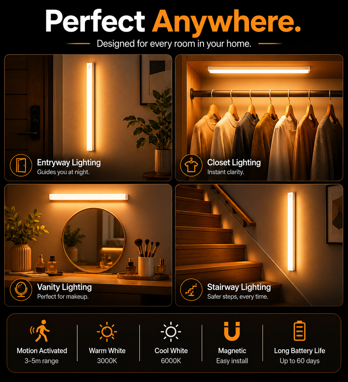 Focusly Smart Motion Light