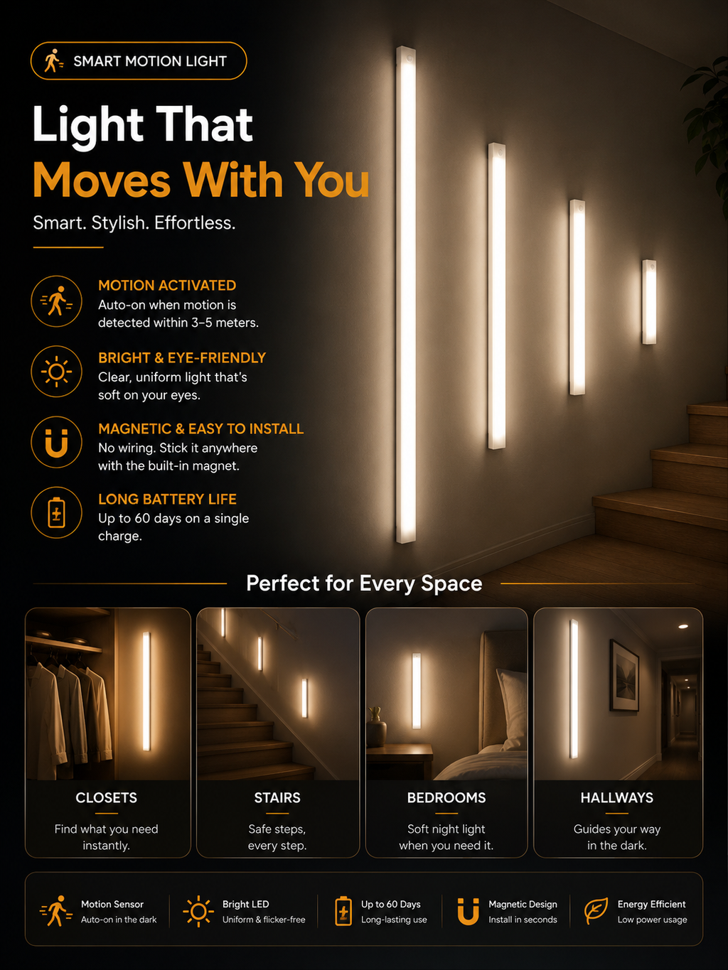 Focusly Smart Motion Light