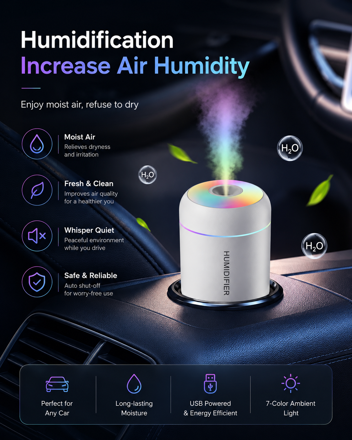 AuraMist Mini Humidifier