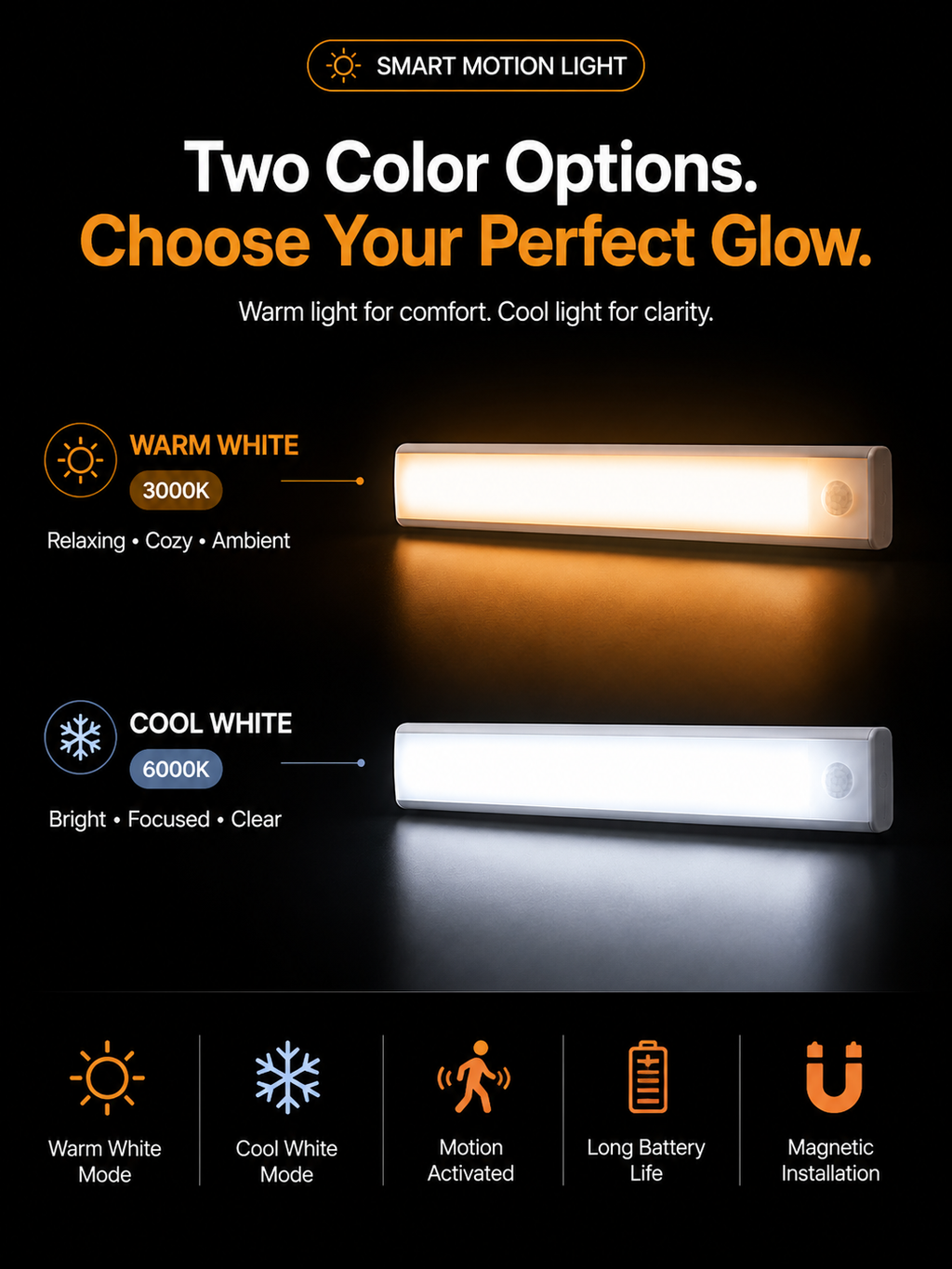 Focusly Smart Motion Light