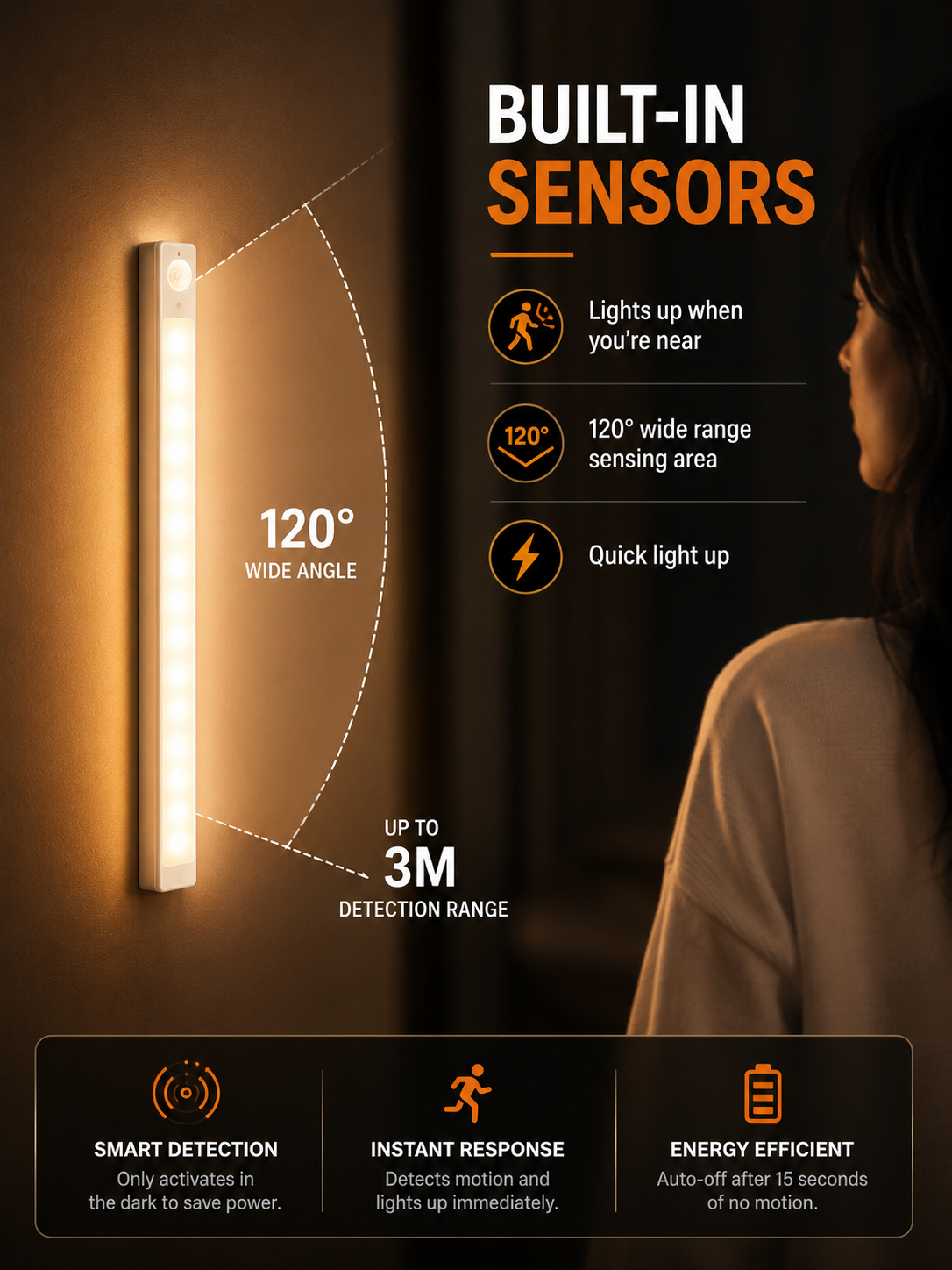 Focusly Smart Motion Light