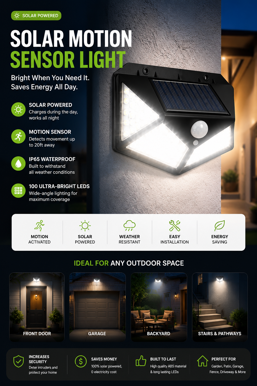 SolarGuard Motion Light