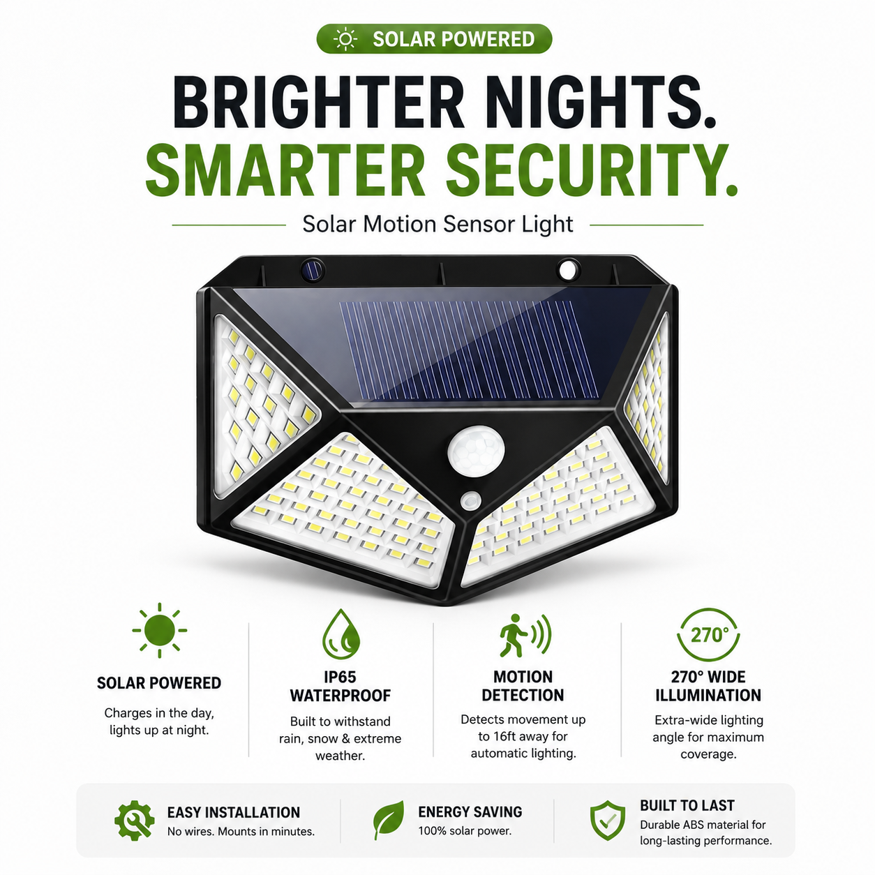 SolarGuard Motion Light