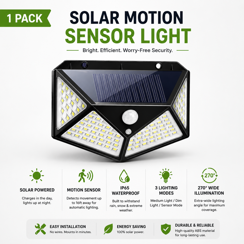 SolarGuard Motion Light