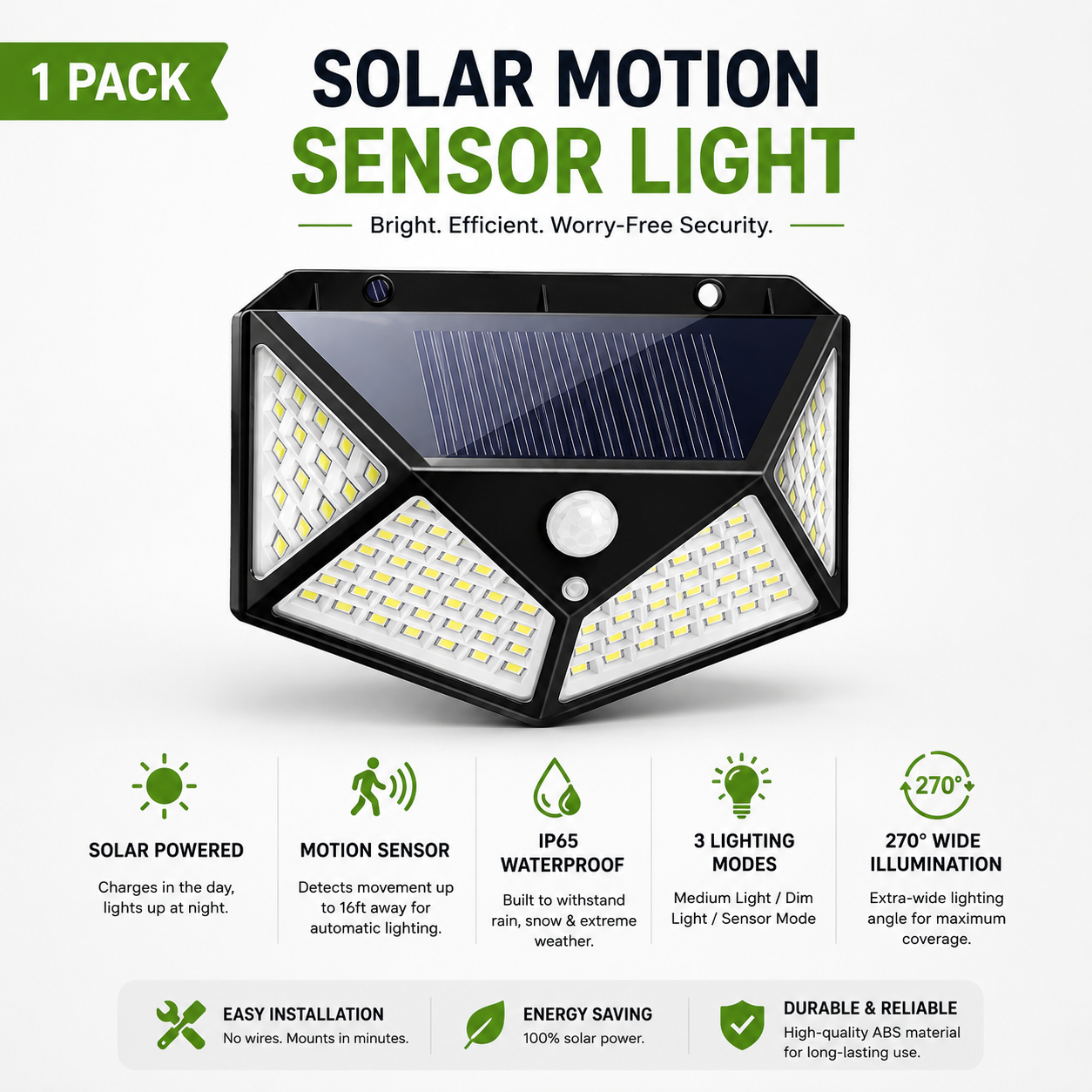 SolarGuard Motion Light